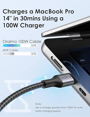 Oraimo CablePro – Type-C Fast Charging Cable