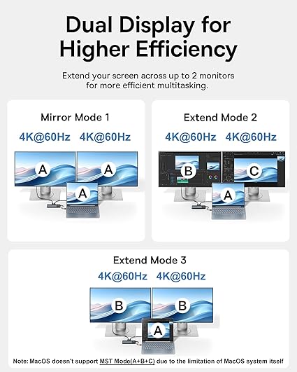 Baseus 10-in-1 USB-C Hub