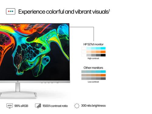 HP 527sf 27" FHD Monitor