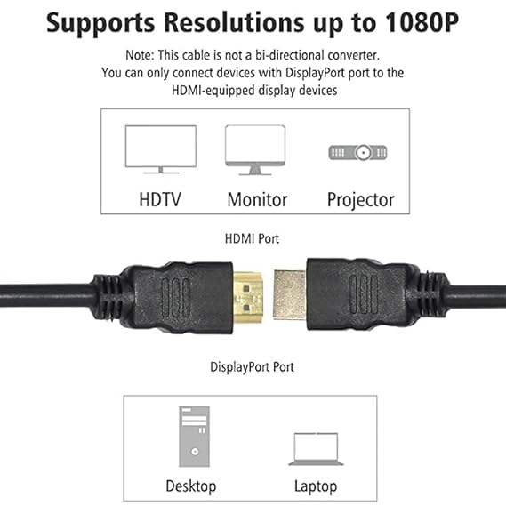HDMI Cable 15 Meters