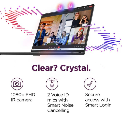Lenovo Yoga 7i X360 16IML9 – Intel Ultra 7, 16GB RAM, 1TB SSD, Windows 11 Home