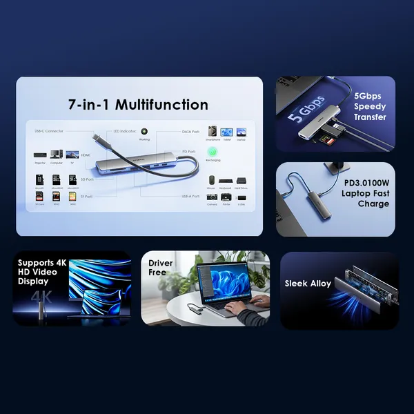 Oraimo PowerTrans USB-C Hub 7-in-1 Multi-Functional Adapter Docking Station (OUH-511)