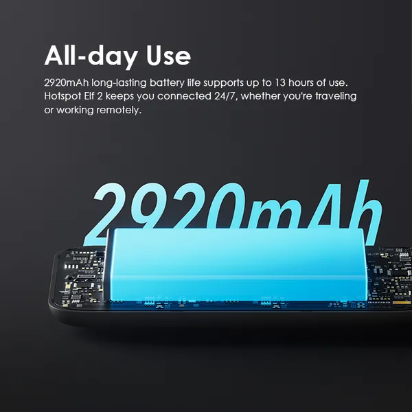 Oraimo Hotspot Elf 2 – 150Mbps 4G Mobile Hotspot (OM102)