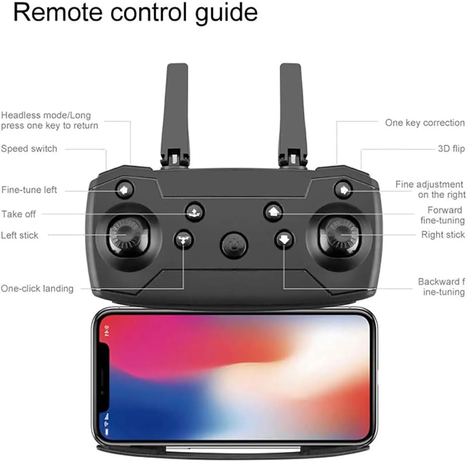 E88 Pro Drone with Dual Camera